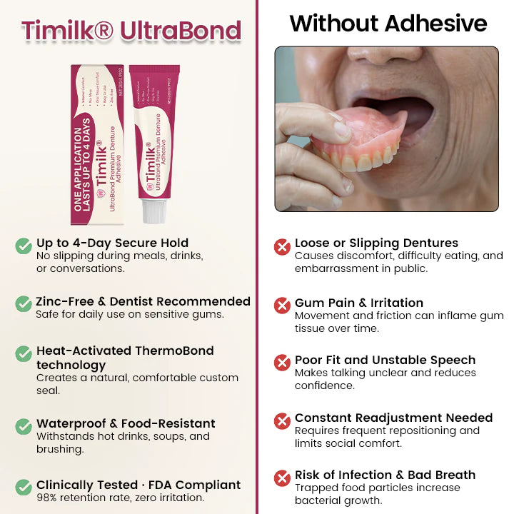 Timilk® UltraBond Premium Denture Adhesive