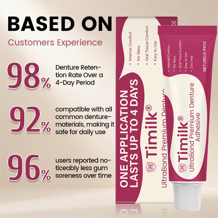 Timilk® UltraBond Premium Denture Adhesive