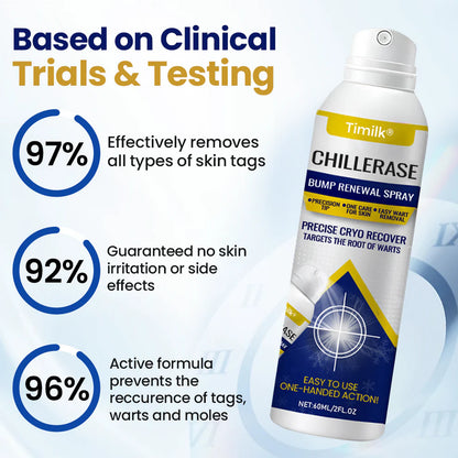 Timilk® ChillErase Bump Renewal Spray